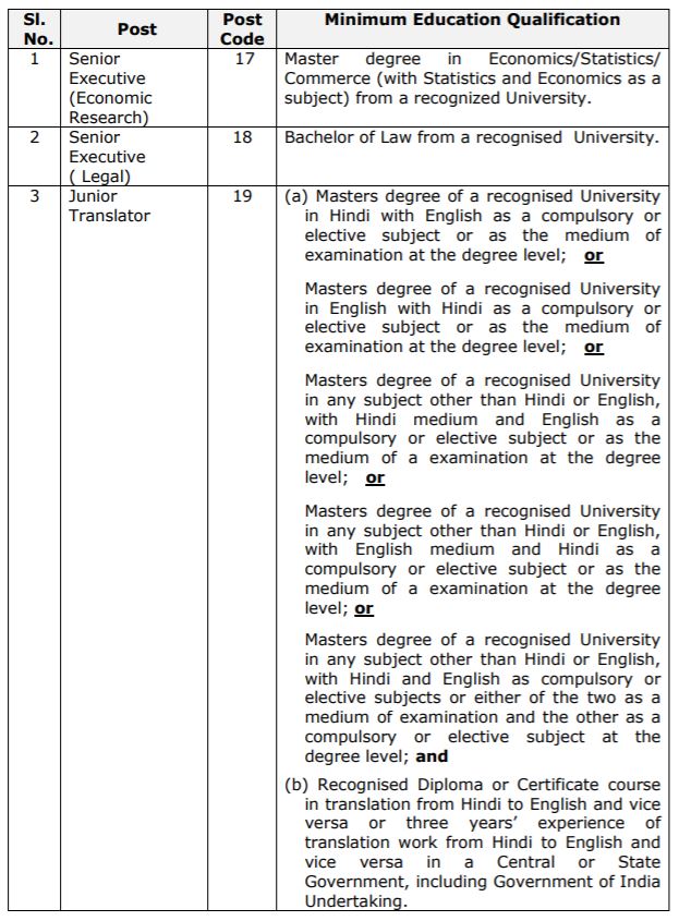 KVIC Recruitment 2017