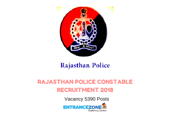 Rajasthan Police Constable 2021 | Rajasthan Police Polity Class | Polity By  Jagdeep Singh #11 - YouTube