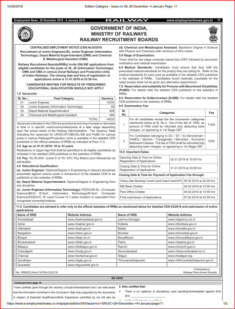 RRB JE Jobs 2019