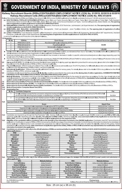 RRB RRC Centralized Employment Notification 2019